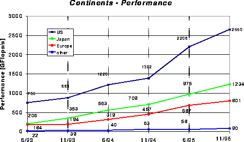 figure44