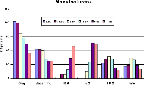 figure79