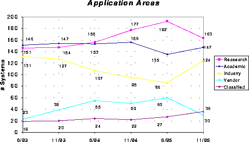 figure132