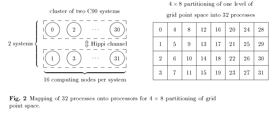 figure341