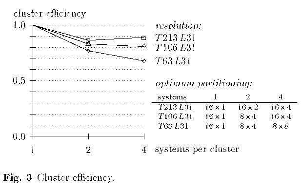 figure426