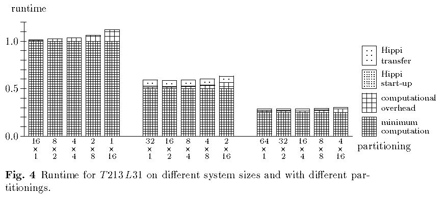 figure630