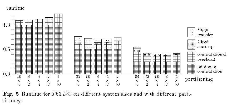 figure1155