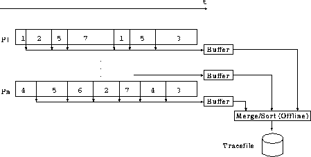 figure19