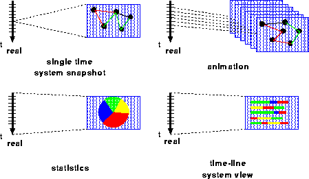 figure49
