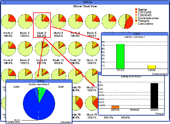 figure92
