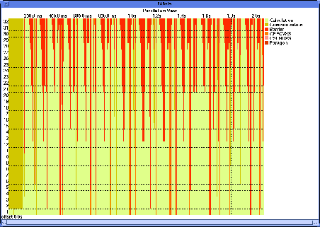 figure109