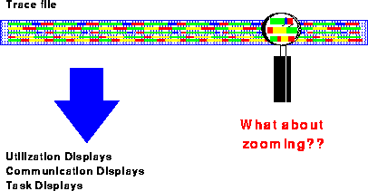figure123