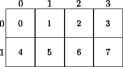 figure2256