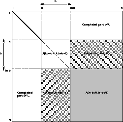 figure2362