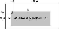 figure2606