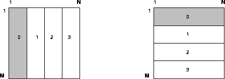 figure2693