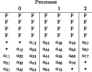 figure2886