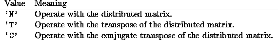tabular3431