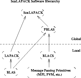 figure398