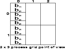 figure717