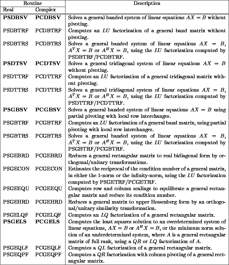 tabular6406