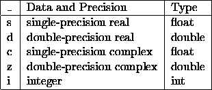 tabular6773