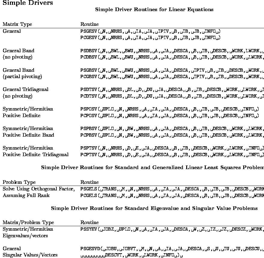 tabular6871