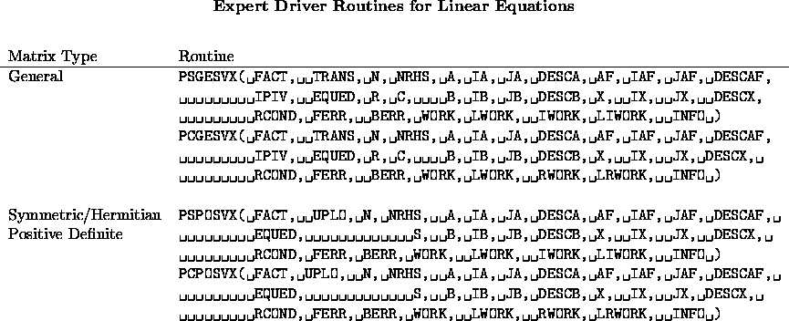 tabular6887