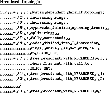 tabular7052